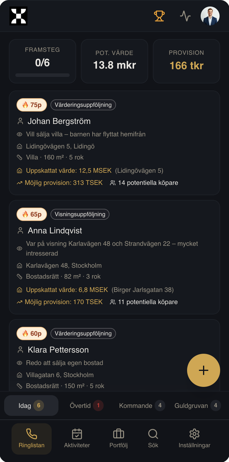 High Estate Prospect Navigator app – mobile interface showing lead scoring and contact management